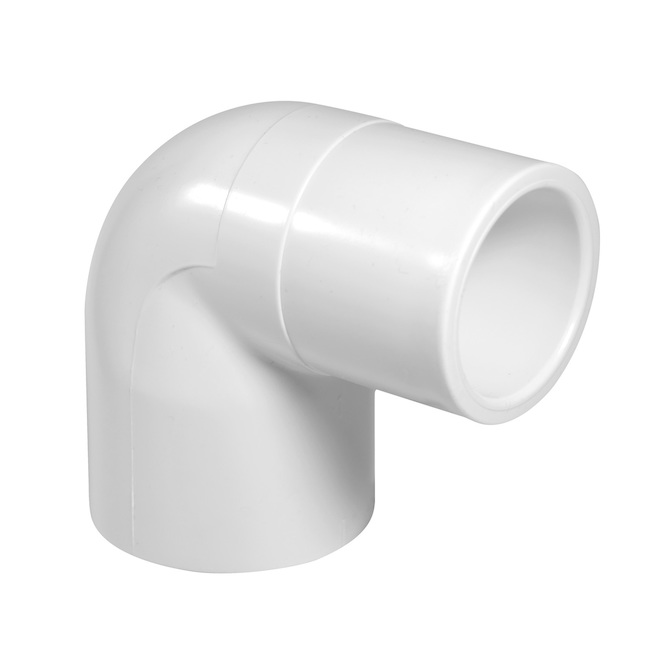 Copper Fittings