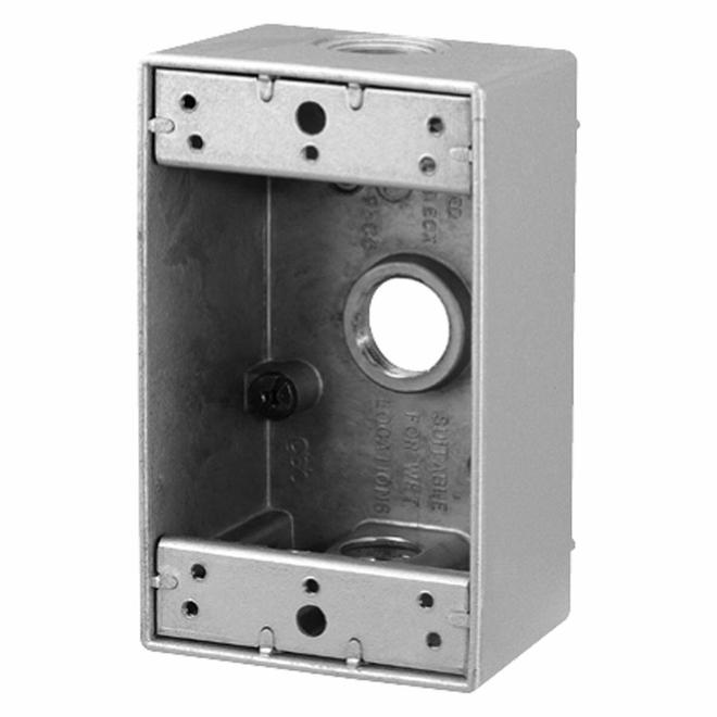 Breakers, Fuses & Breaker Panels