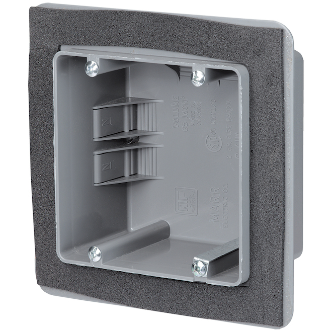 Thermostats