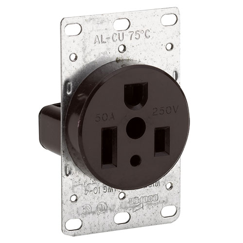 Electrical Tools