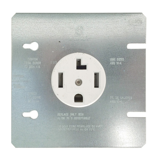 Breakers, Fuses & Breaker Panels