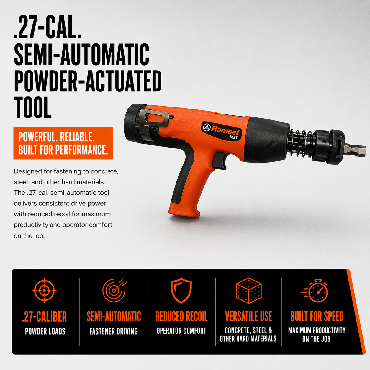 0.27-cal. Semi-Automatic Powder-Actuated Tool