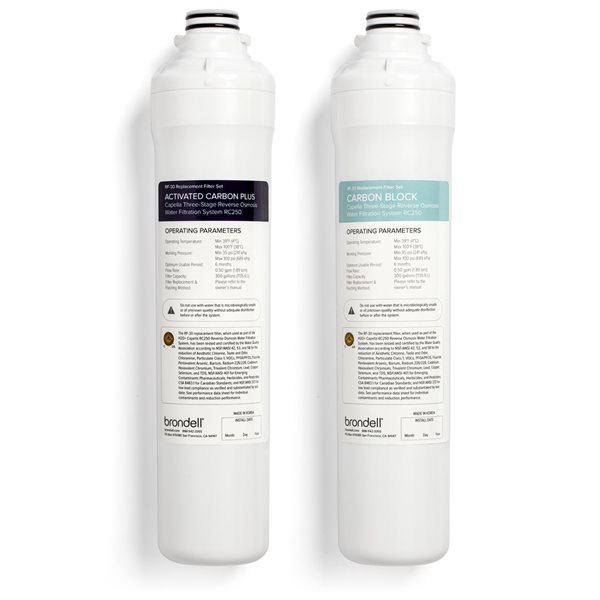 Shower Kits & Components
