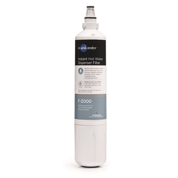 Plumbing Accessories & Adhesives