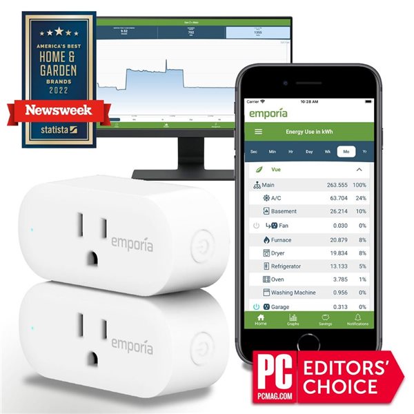 Outlets, Switches & Wall Plates