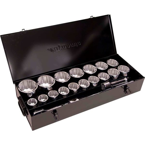 Socket and Ratchet Sets