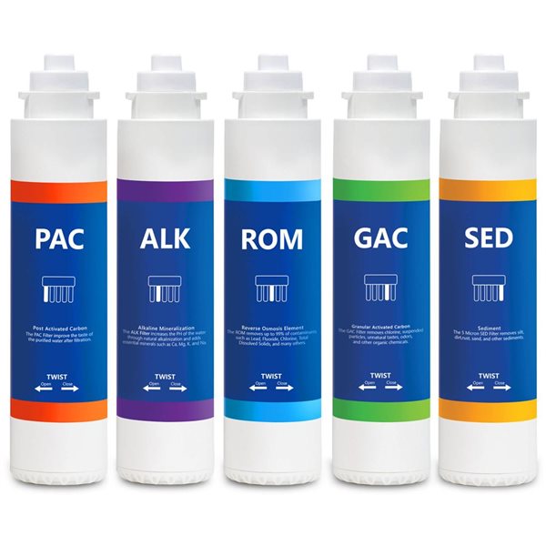 Shower Kits & Components