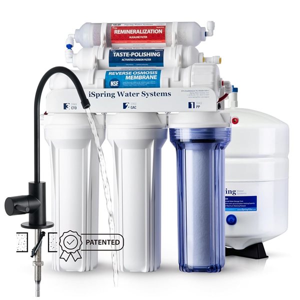 Plumbing Tools