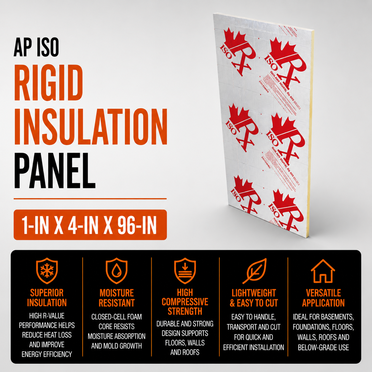 AP ISO Rigid Insulation Panel 1-in x 4-in x 96-in