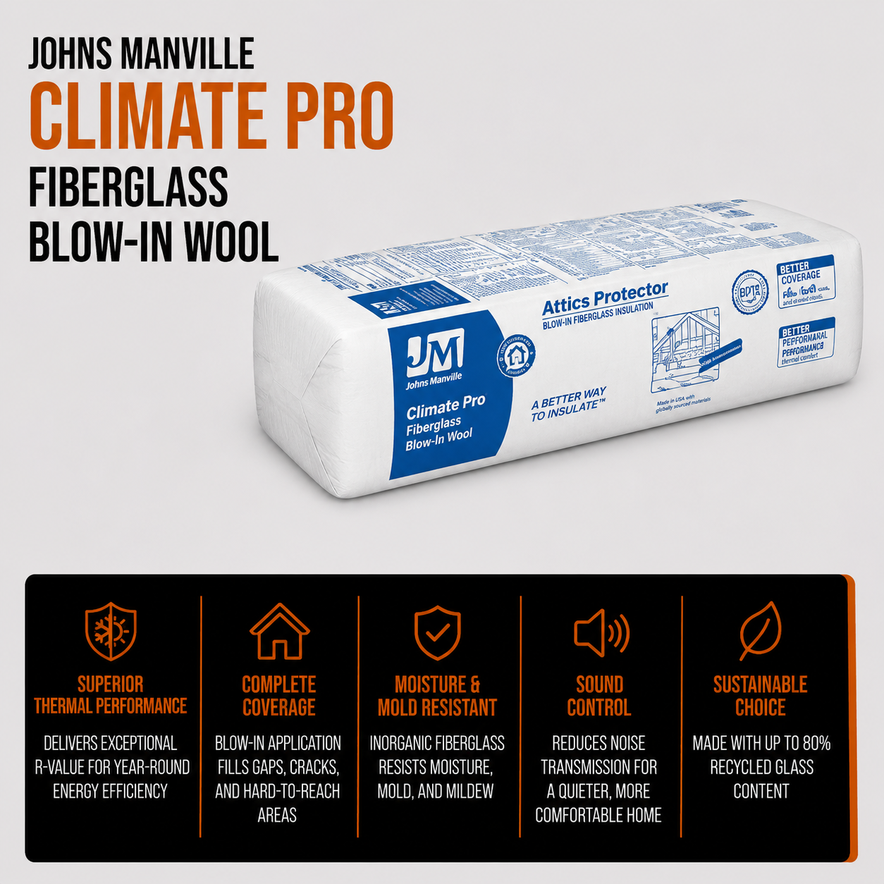 Johns Manville Climate Pro Fiberglass Blow-in Wool