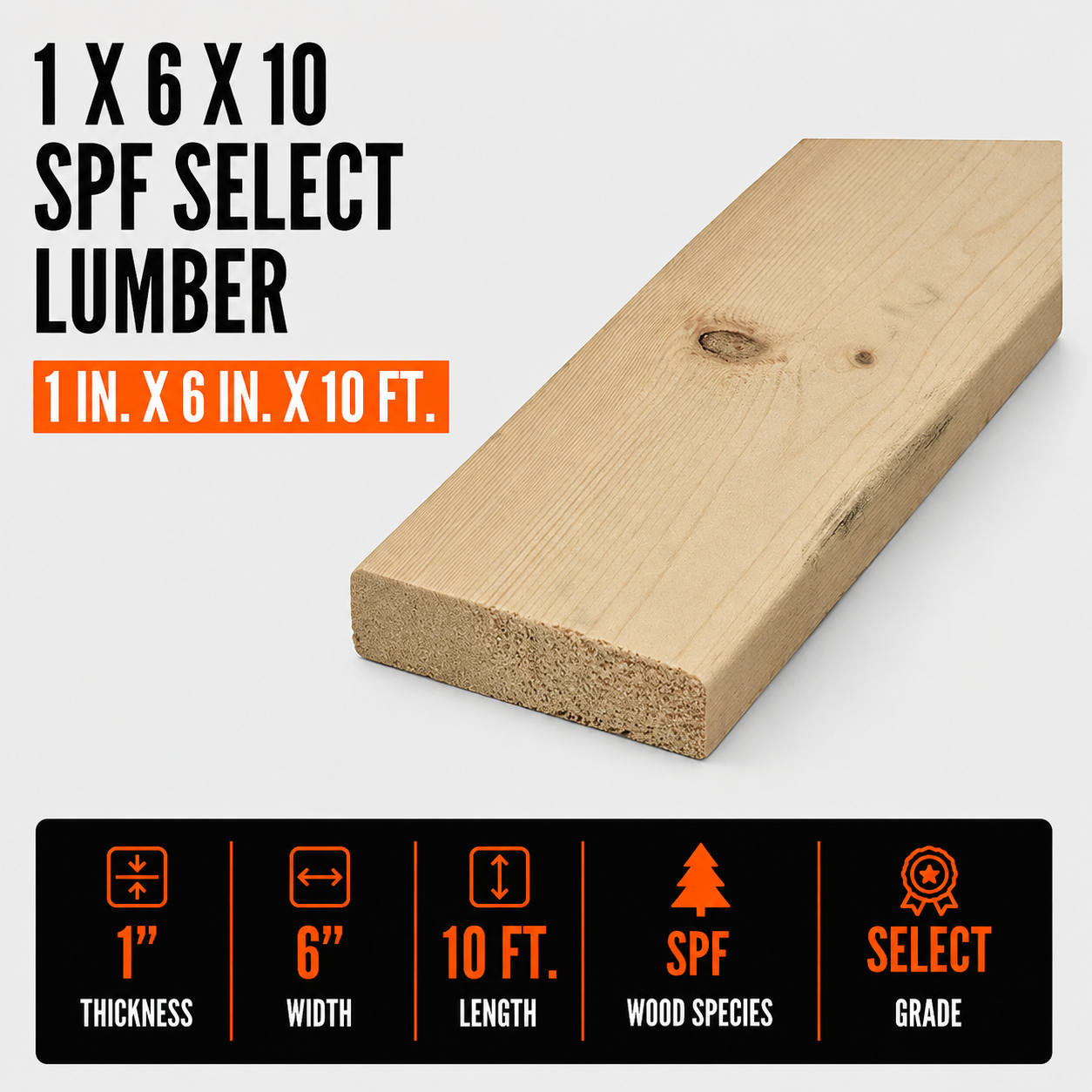 1-in x 6-in x 10-ft SPF Select Lumber