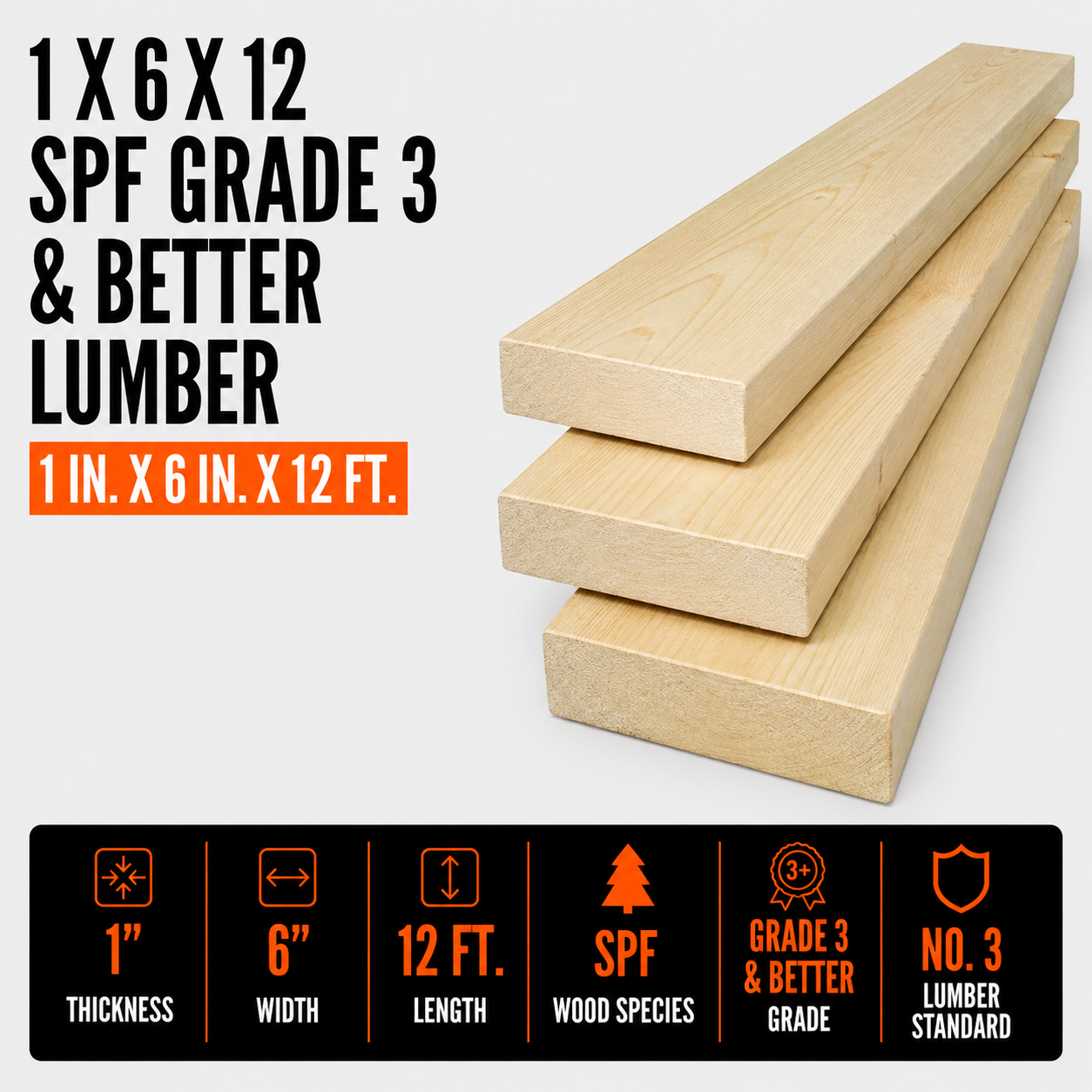 1-in x 6-in x 12-ft SPF Grade 3 & Better Lumber