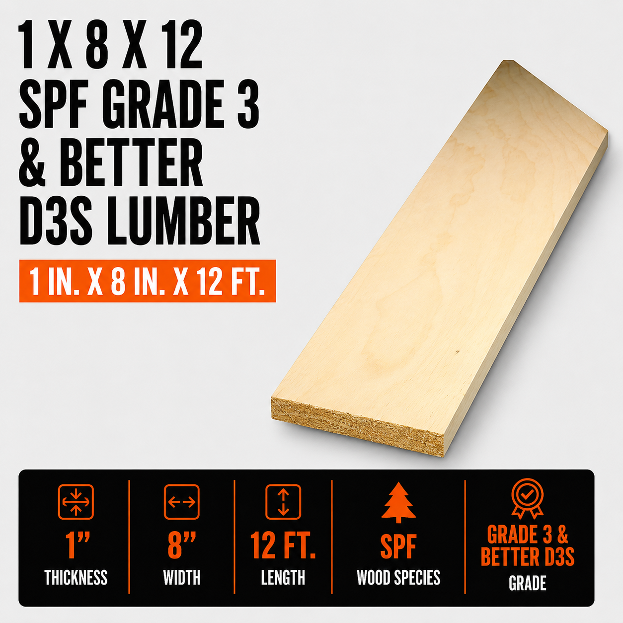 1-in x 8-in x 12-ft SPF Grade 3 & Better D3S Lumber