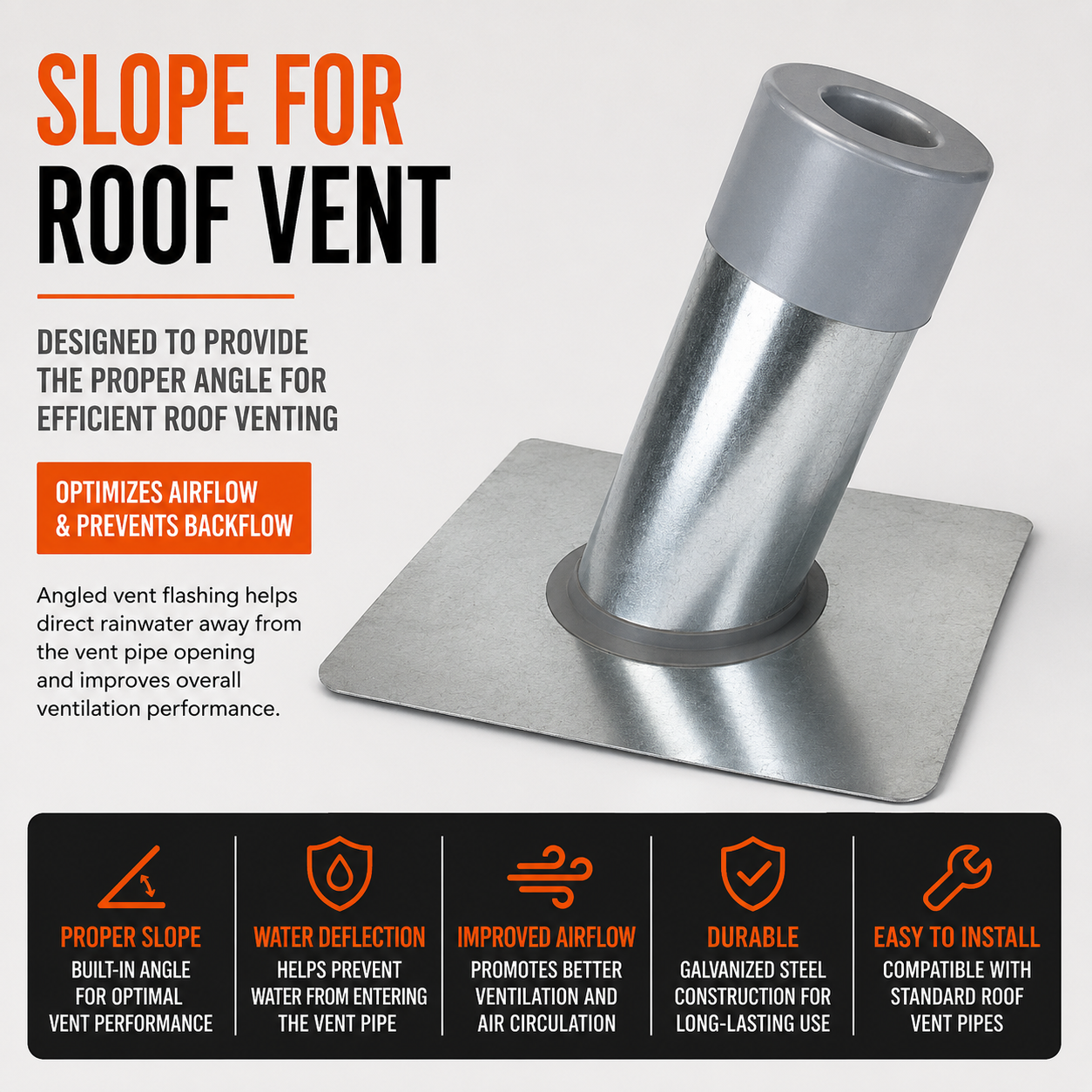 Slope for Roof Vent