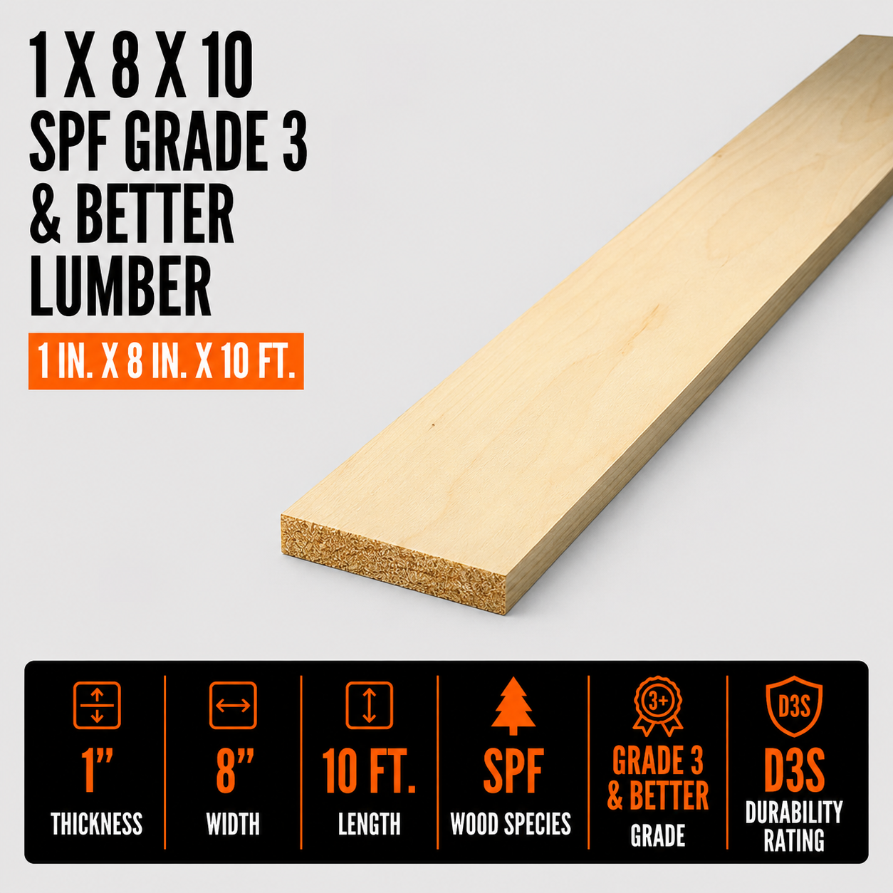 1-in x 8-in x 10-ft SPF Grade 3 & Better Lumber