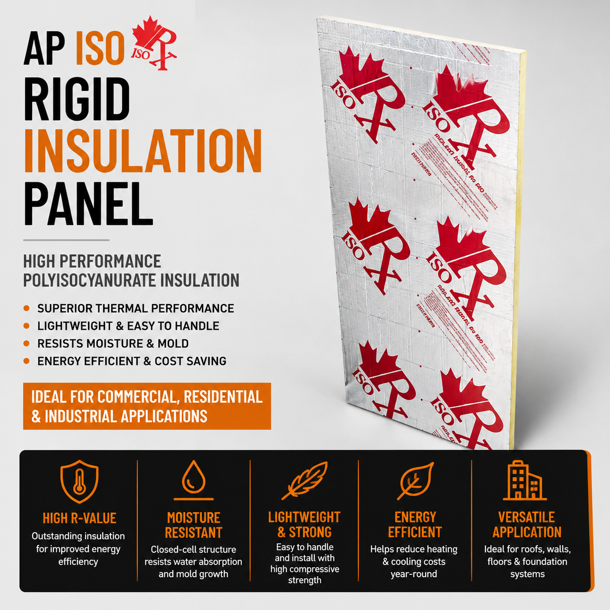 AP ISO Rigid Insulation Panel
