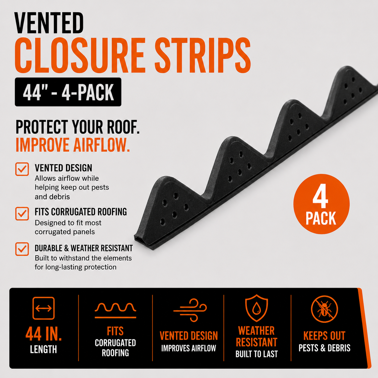 Vented Closure Strips 44 - 4-Pack