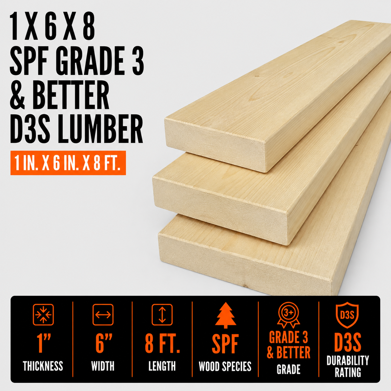 1-in x 6-in x 8-ft SPF Grade 3 & Better D3S Lumber