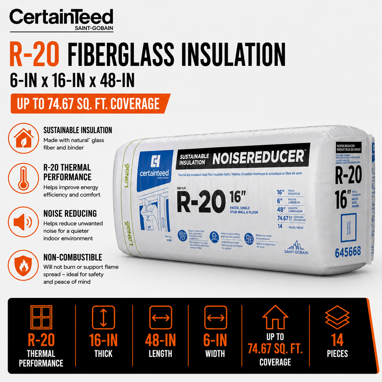 CertainTeed R20 Fibreglass Insulation - 6-in x 16-in x 48-in - Up to 74.67 sq. ft.