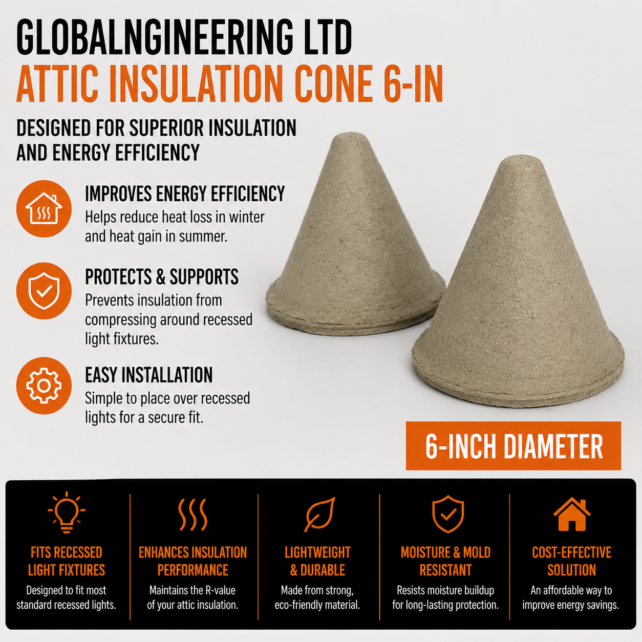 GlobalNgineering LTD Attic Insulation Cone 6-in