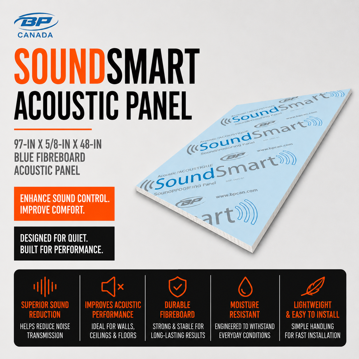BP Canada SoundSmart 97-in x 5/8-in x 48-in Blue Fibreboard Acoustic Panel