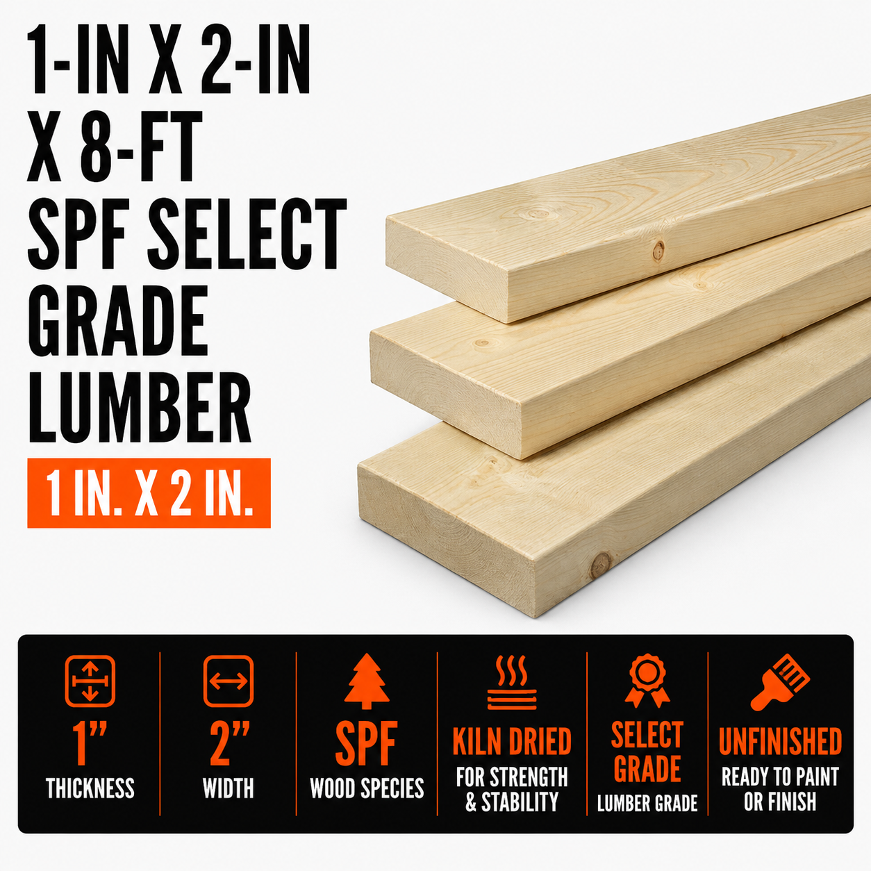 1-in x 2-in x 8-ft SPF Grade 3