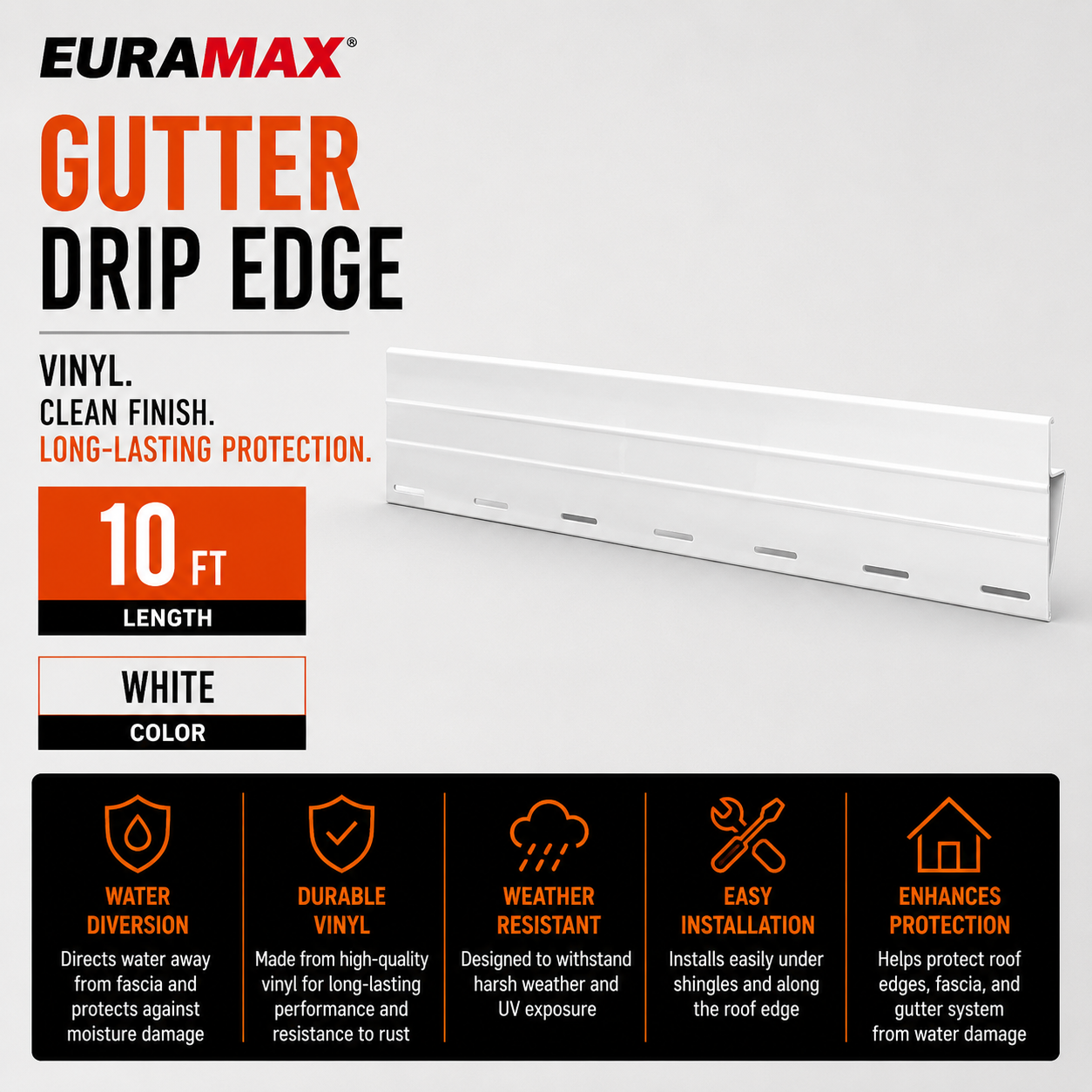 Euramax Gutter Drip Edge - Vinyl - White - 10-ft L
