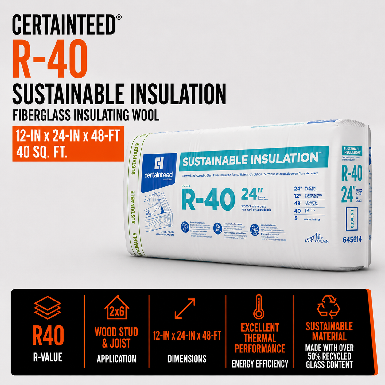 CertainTeed R40 Beige Insulating Wool in Fibreglass - 12-in x 24-in x 48-ft 40 sq.ft.