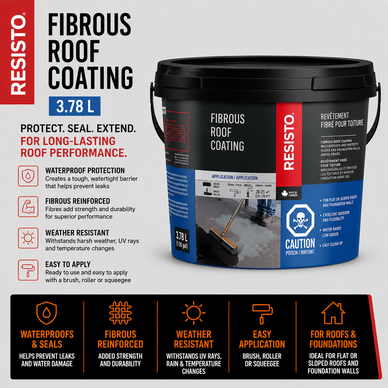 Fibrous Roof Coating - 3.78 L