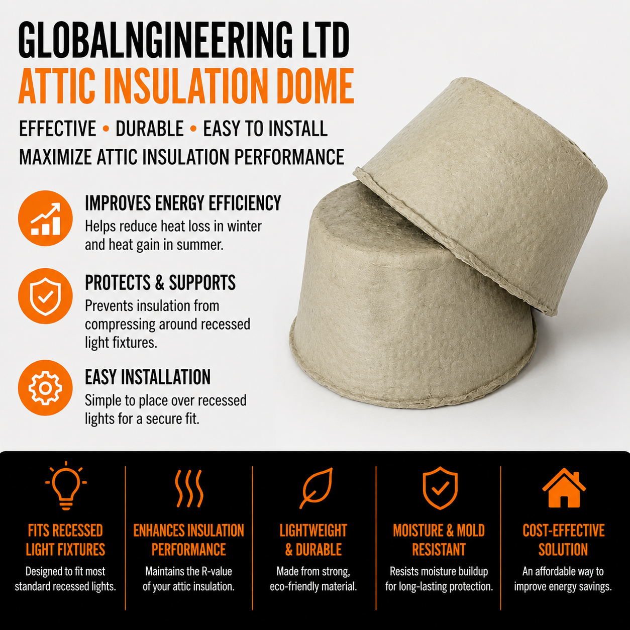 GlobalNgineering LTD Attic Insulation Dome