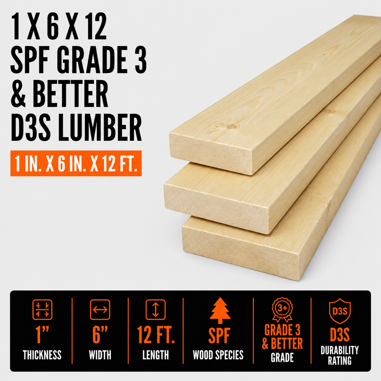 1-in x 6-in x 12-ft SPF Grade 3 & Better D3S Lumber