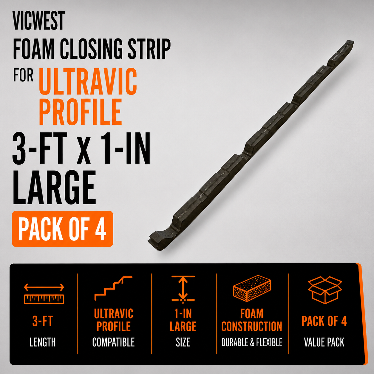 Vicwest Foam Closing Strip for UltraVic Profile 3-ft x 1-in Large - Pack of 4