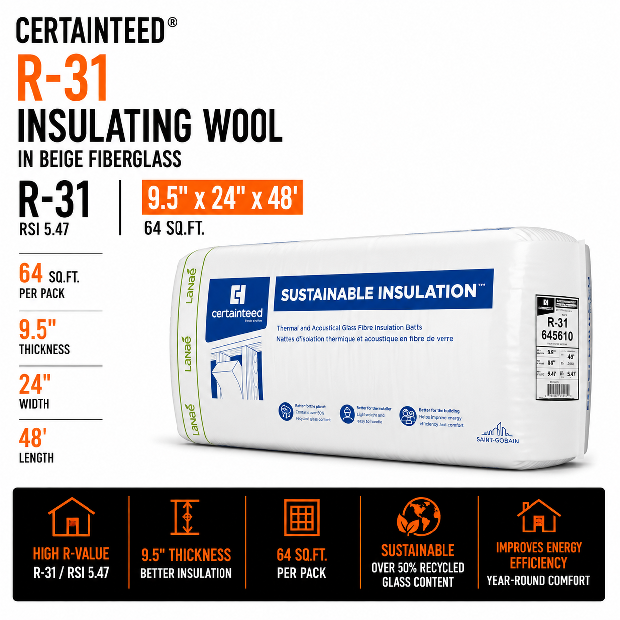 CertainTeed R31 Insulating Wool in Beige Fibreglass - 9.5-in x 24-in x 48-ft 64 sq.ft.