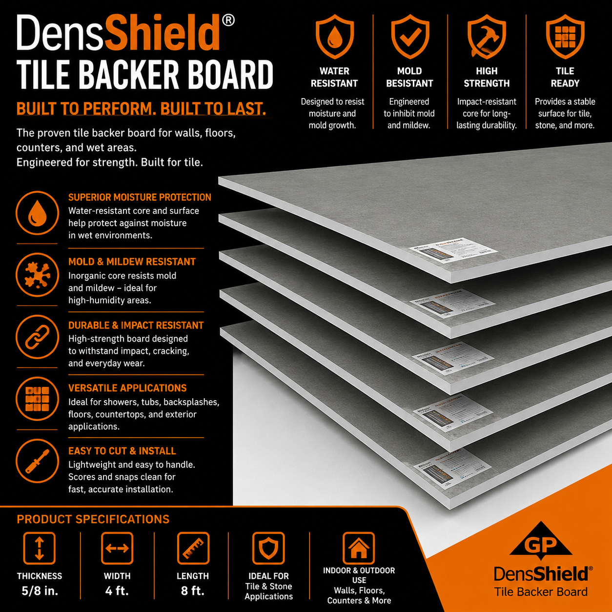 5:8 in. x 4 ft. x 8 ft. DensShield® Tile Backer Board