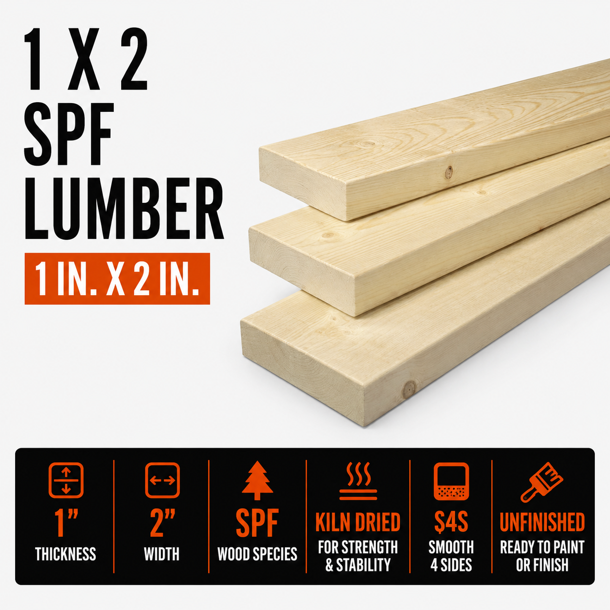 1-in x 2-in x 8-ft SPF